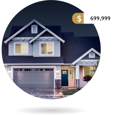 House with Quoted Price